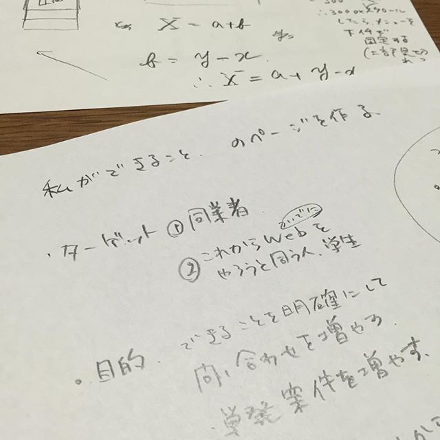 手が空いているうちに、自分のサイトの手入れを考える。とりあえずアイデアを書き出しているところ